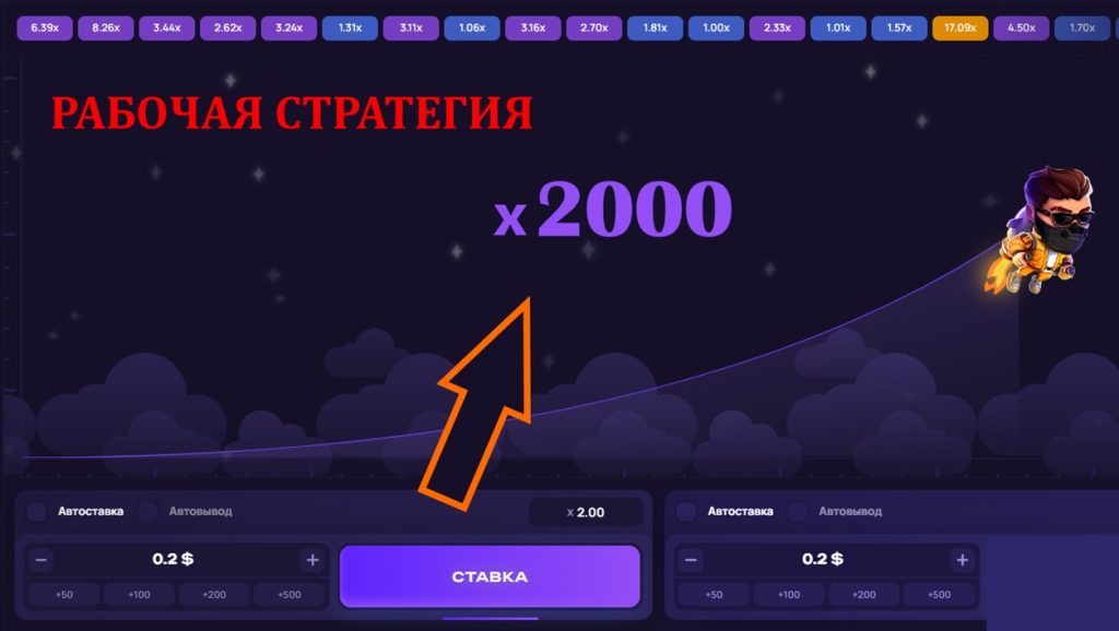 Самая выгодная стратегия для онлайн Ракетки